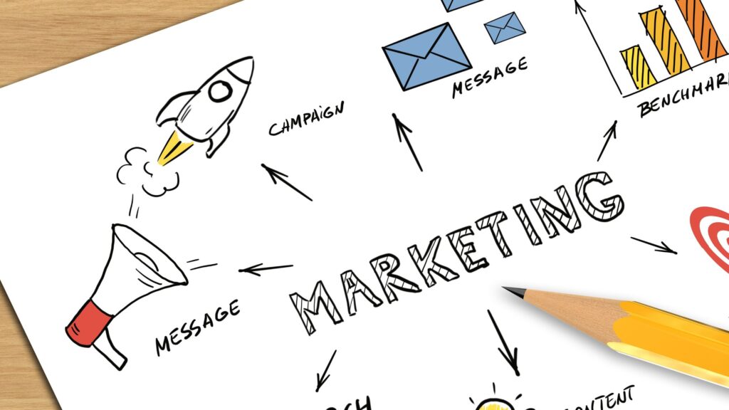 marketing dei buoni propositi
